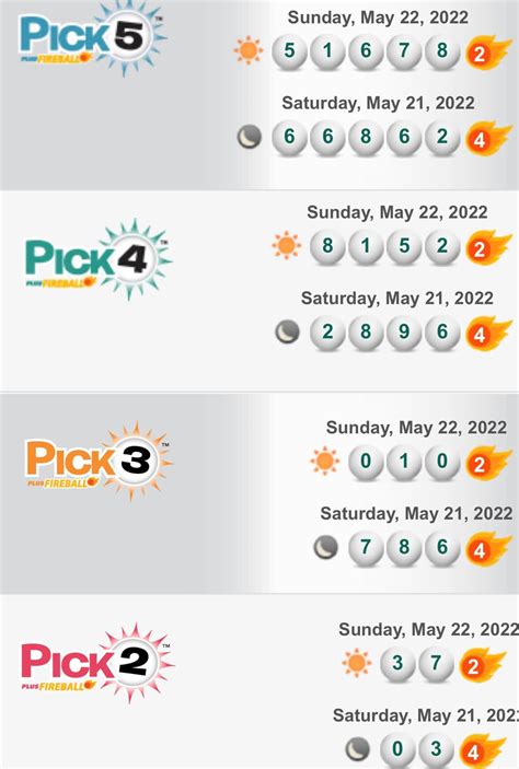 age to play lottery|florida cash 3 play 4.